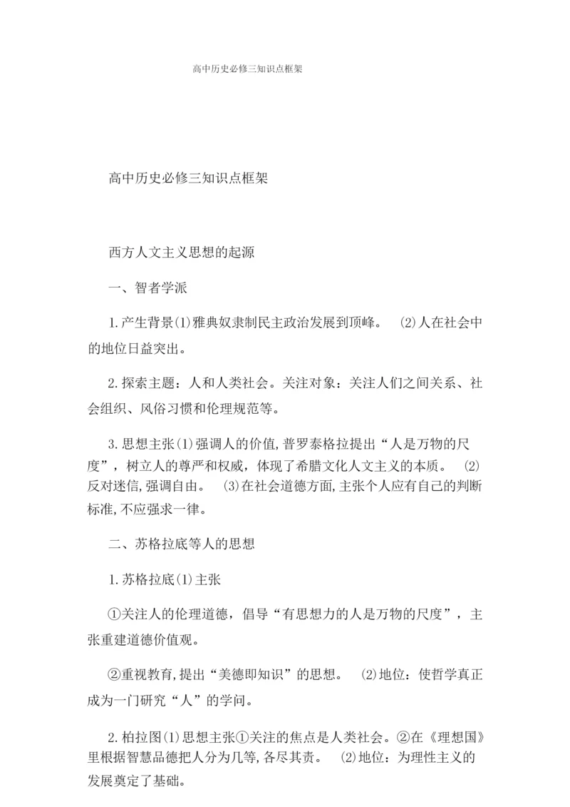 高中历史必修三知识点框架.docx