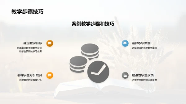 农学案例教学法