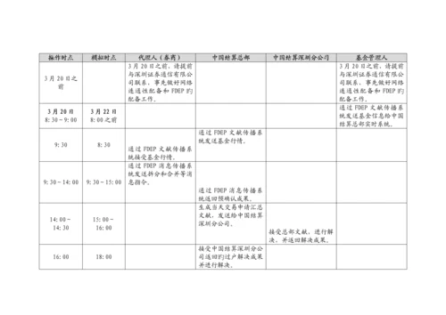 深交所与我国结算基金盘后业务第一次全网测试专题方案.docx