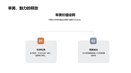 诗词韵味：古今解析