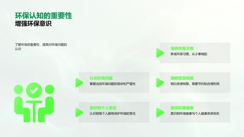 实施环保行动