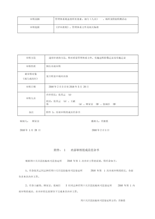 医临床司法鉴定所内审策划培训资料