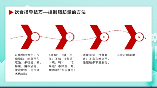 卡通风老年人健康管理知识养老院PPT课件模板