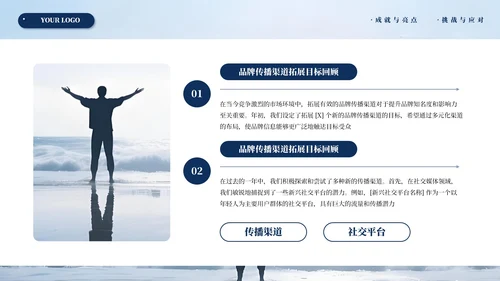 深蓝色商务年度汇报总结通用PPT模板