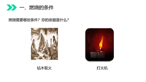火的奥秘燃料燃烧和灭火初中化学PPT课件