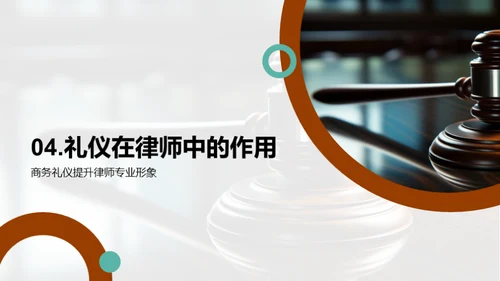 律师商务礼仪解析