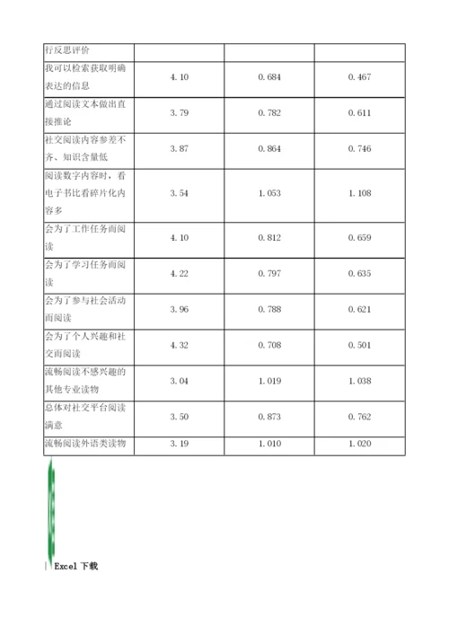 新时代大学生阅读素养研究-以上海大学生为例.docx