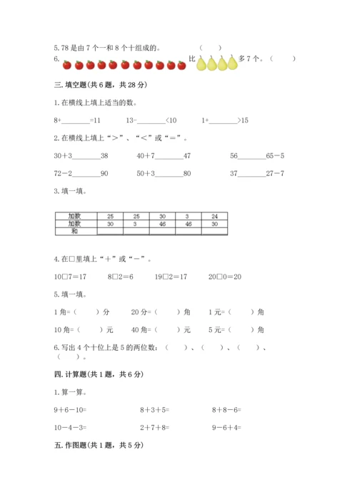 人教版一年级下册数学期末测试卷及答案（基础+提升）.docx