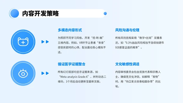 蓝色商务风医疗健康教育讲座PPT