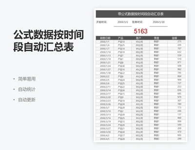 公式数据按时间段自动汇总表