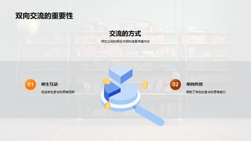 互动语文教学深化