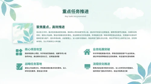 绿色清新简约水彩叶子工作总结工作汇报案例分析通用PPT模板