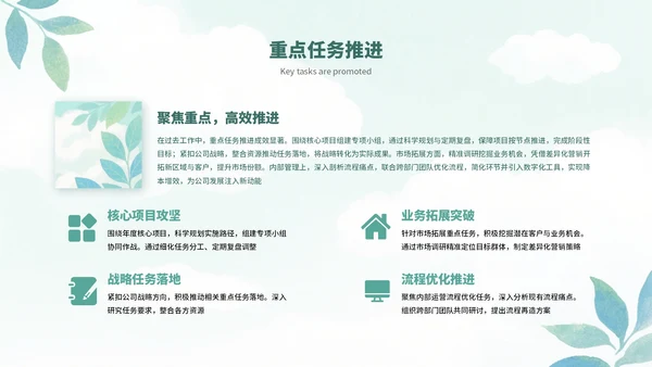 绿色清新简约水彩叶子工作总结工作汇报案例分析通用PPT模板