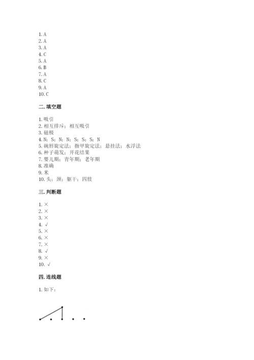 教科版二年级下册科学知识点期末测试卷带答案（能力提升）.docx