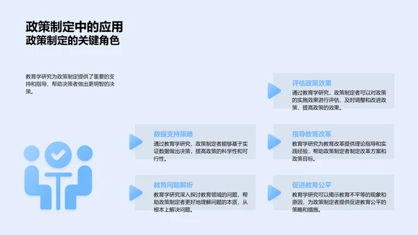 教育研究答辩方法PPT模板