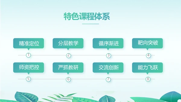 教学培训公开课计划动态PPT模板
