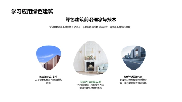 绿色建筑与可持续发展