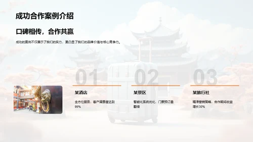 共创旅游新篇章