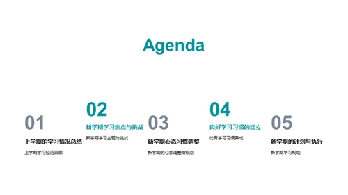 学习昨日今朝