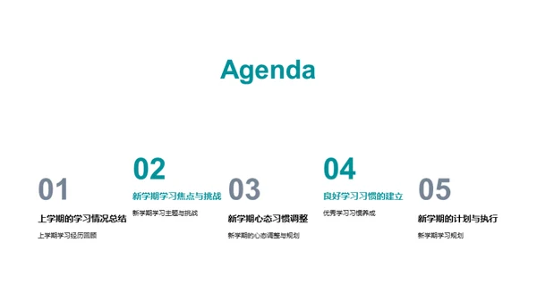 学习昨日今朝