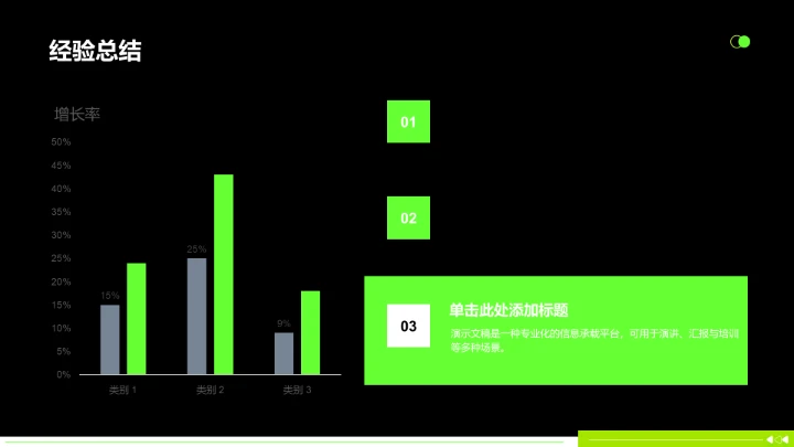 年中目标达成情况汇报PPT模板