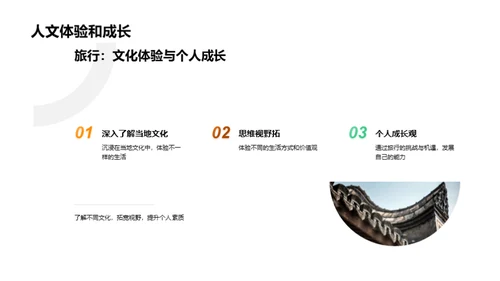 掌握自由行