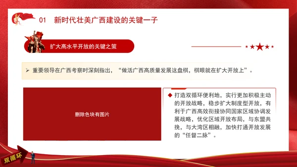 持续扩大对内对外开放打造国内国际双循环市场经营便利地专题党课PPT