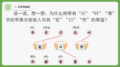 《语文园地八》课件