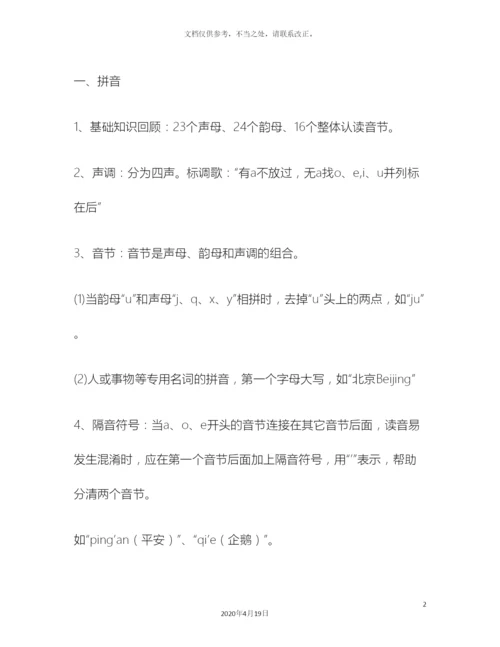 一份必备的小学语文知识体系汇总.docx