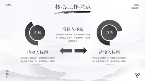 古风水墨画年度述职报告PPT模板