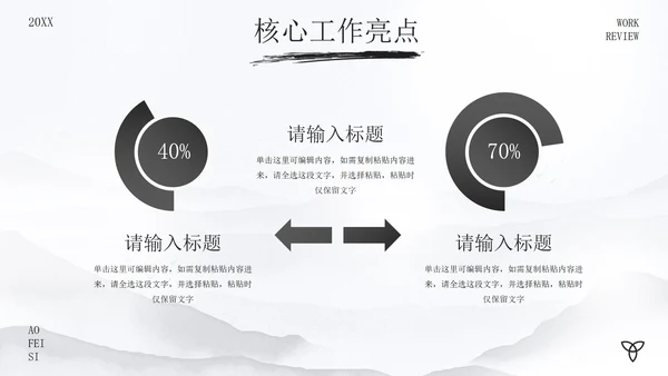 古风水墨画年度述职报告PPT模板