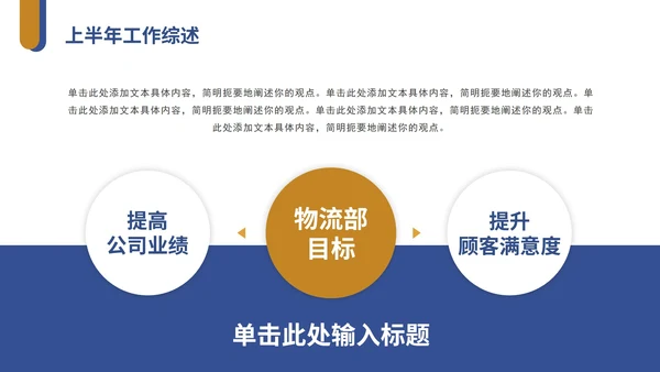 黄蓝实景物流工作年中总结PPT模板