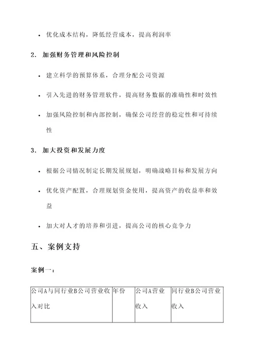 广告公司财务分析策划方案