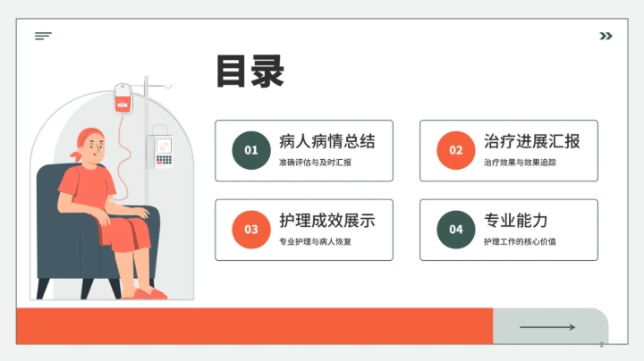 医护工作总结汇报通用PPT