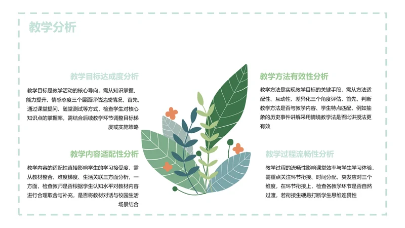 简约风含插图PPT列表