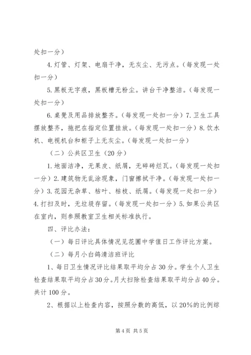 花圃中学卫生检查评比方案.docx