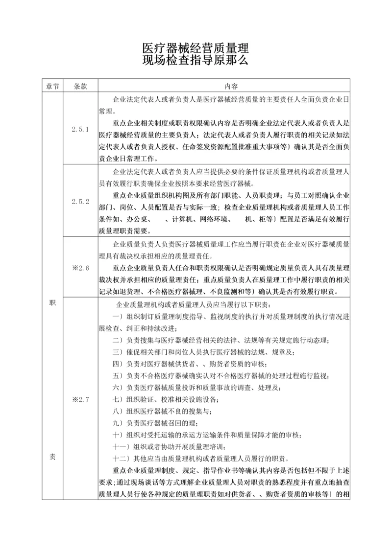 医疗器械法律法规.docx