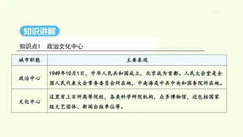 6.4 祖国的首都——北京（课件41张）- 人教版地理八年级下册