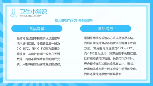 注重个人卫生世界卫生日介绍宣传模板