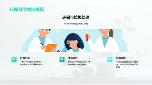 环保行动的科学之路