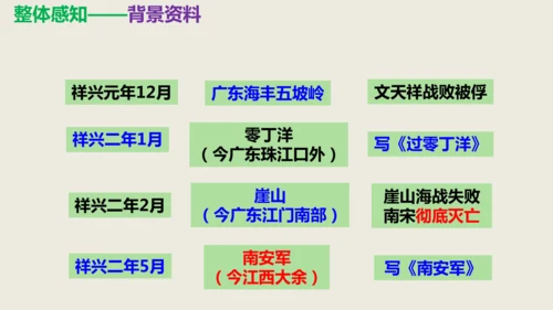 部编版九下语文第六单元课外古诗之《南安军》 同步课件