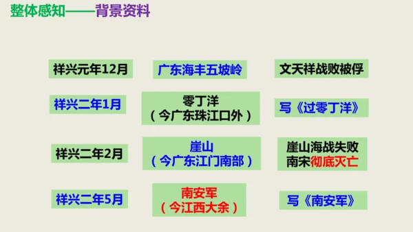 部编版九下语文第六单元课外古诗之《南安军》 同步课件
