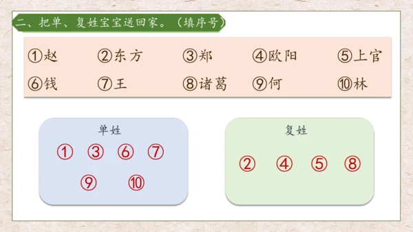【核心素养】部编版语文一年级下册-识字2. 姓氏歌 第2课时（课件）