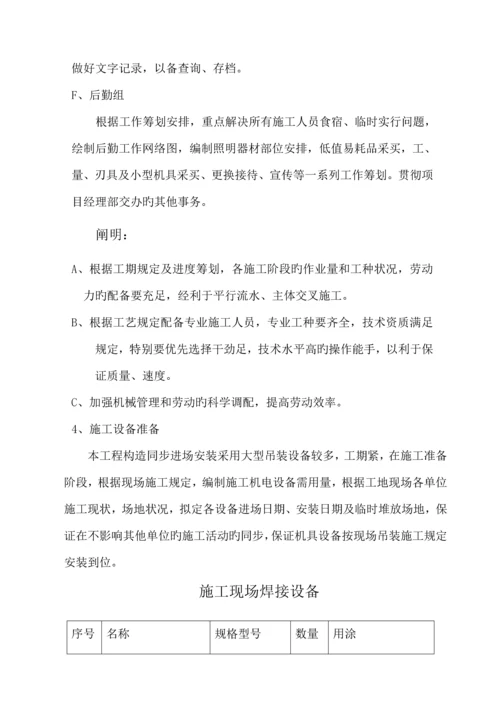 不锈钢玻璃门综合施工组织设计.docx