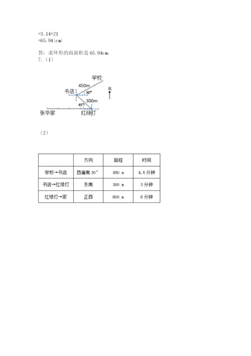 小学数学六年级上册期末考试试卷含答案【黄金题型】.docx