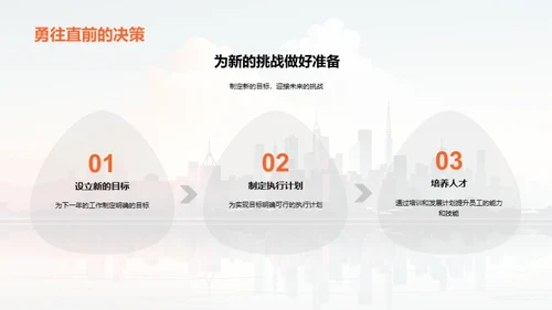 人资筑梦，年度盘点