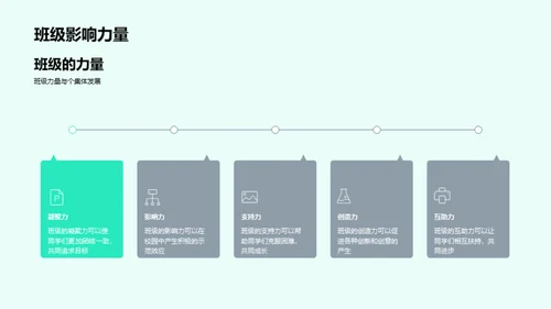 构建和谐班级之路