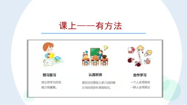 七年级生物学开学第一课-2023-2024学年七年级生物上册同步精品课堂（苏科版）(共32张PPT)