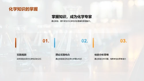 深度解析化学实验
