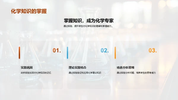 深度解析化学实验
